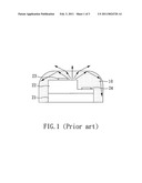 High-efficiency LED diagram and image