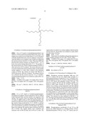 POLYMERISABLE COMPOSITIONS AND ORGANIC LIGHT-EMITTING DEVICES CONTAINING THEM diagram and image