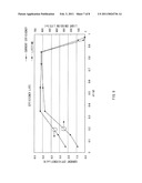 ORGANIC ELECTROLUMINESCENT ELEMENT AND DISPLAY diagram and image