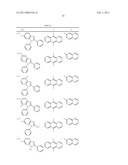 ORGANIC ELECTROLUMINESCENT ELEMENT AND DISPLAY diagram and image