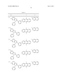 ORGANIC ELECTROLUMINESCENT ELEMENT AND DISPLAY diagram and image