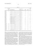 ORGANIC ELECTROLUMINESCENT ELEMENT AND DISPLAY diagram and image