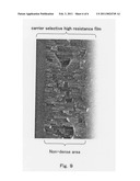 RADIATION DETECTOR diagram and image