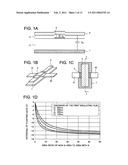 THIN FILM TRANSISTOR SUBSTRATE AND THIN FILM TRANSISTOR USED FOR THE SAME diagram and image