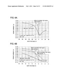 THIN FILM TRANSISTOR SUBSTRATE AND THIN FILM TRANSISTOR USED FOR THE SAME diagram and image