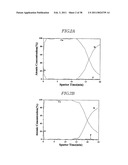 THIN FILM TRANSISTOR SUBSTRATE AND METHOD FOR FORMING METAL WIRE THEREOF diagram and image