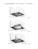 SiC AVALANCHE PHOTODIODE WITH IMPROVED EDGE TERMINATION diagram and image