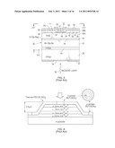 SiC AVALANCHE PHOTODIODE WITH IMPROVED EDGE TERMINATION diagram and image