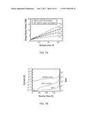 SiC AVALANCHE PHOTODIODE WITH IMPROVED EDGE TERMINATION diagram and image