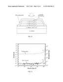 SiC AVALANCHE PHOTODIODE WITH IMPROVED EDGE TERMINATION diagram and image