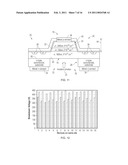 SiC AVALANCHE PHOTODIODE WITH IMPROVED EDGE TERMINATION diagram and image