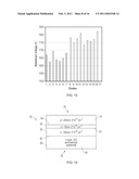 SiC AVALANCHE PHOTODIODE WITH IMPROVED EDGE TERMINATION diagram and image