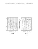 SUBSTRATE BIAS FOR CMOS IMAGERS diagram and image