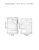 SUBSTRATE BIAS FOR CMOS IMAGERS diagram and image