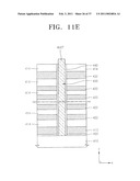 FLASH MEMORY DEVICE HAVING VERTICLE CHANNEL STRUCTURE diagram and image