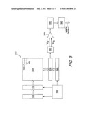 COLUMNATED BACKSIDE ILLUMINATION METHOD AND STRUCTURE diagram and image