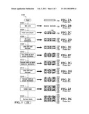 METHOD OF MANUFACTURING SUBSTRATES HAVING ASYMMETRIC BUILDUP LAYERS diagram and image