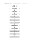 SEMICONDUCTOR DEVICE AND METHOD FOR MANUFACTURING THE SAME diagram and image