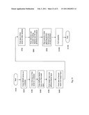 Wafer level hermetic bond using metal alloy with keeper layer diagram and image