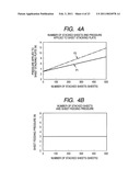 IMAGE FORMING APPARATUS diagram and image