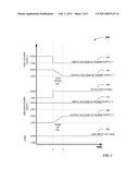 REDUNDANT POWER SUPPLY SYSTEMS AND METHODS diagram and image