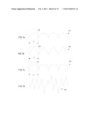 Method and Apparatus for Generating Phosphor Film with Textured Surface diagram and image