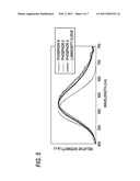 PHOSPHOR AND LIGHT EMITTING DEVICE diagram and image