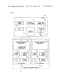 AUTOMOTIVE HEADLAMP APPARATUS HAVING SWIVEL FUNCTION OF LAMP UNIT diagram and image