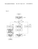 AUTOMOTIVE HEADLAMP APPARATUS HAVING SWIVEL FUNCTION OF LAMP UNIT diagram and image