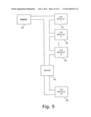 MULTICOLOR LED SEQUENCER diagram and image