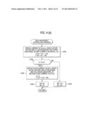 MOTOR CONTROLLER AND ELECTRONIC POWER STEERING APPARATUS diagram and image