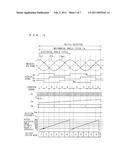 MOTOR CONTROL METHOD, MOTOR CONTROL DEVICE, FAN DEVICE, COMPRESSOR, AND PUMP DEVICE diagram and image