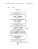 MOTOR CONTROL METHOD, MOTOR CONTROL DEVICE, FAN DEVICE, COMPRESSOR, AND PUMP DEVICE diagram and image