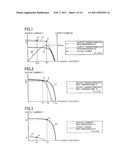 Solar Power System For Charging Battery Pack diagram and image