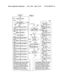 Solar Power System For Charging Battery Pack diagram and image