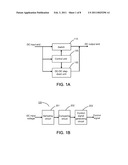 DC Power Converting Circuit and Method Thereof diagram and image