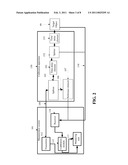 SYSTEM AND METHOD FOR CALIBRATION OF MEASUREMENTS OF INTERACTED EM SIGNALS IN REAL TIME diagram and image