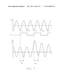 Phasor Estimation During Current Transformer Saturation diagram and image