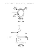 MAGNETIC ROTARY SYSTEM FOR INPUT DEVICES diagram and image