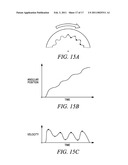 MAGNETIC ROTARY SYSTEM FOR INPUT DEVICES diagram and image