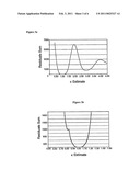 METHOD FOR RADIOFREQUENCY MAPPING IN MAGNETIC RESONANCE IMAGING diagram and image