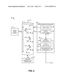 NUCLEAR MAGNETIC RESONANCE GYROSCOPE MECHANIZATION diagram and image