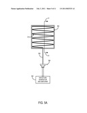 SHEAR MODE PRESSURE-ACTIVATED DRIVER FOR MAGNETIC RESONANCE ELASTOGRAPHY diagram and image