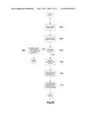 IMPEDANCE DETERMINATION diagram and image