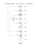 IMPEDANCE DETERMINATION diagram and image