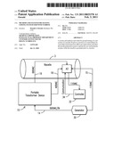 Method and System for Testing Yawing System for Wind Turbine diagram and image