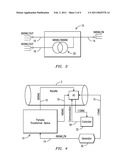 Method and System for Testing Yawing System for Wind Turbine diagram and image