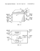 Method and System for Testing Yawing System for Wind Turbine diagram and image