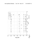 METHOD FOR DETECTING A FAULT IN AN INDUCTION MACHINE diagram and image