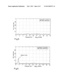 METHOD FOR DETECTING A FAULT IN AN INDUCTION MACHINE diagram and image